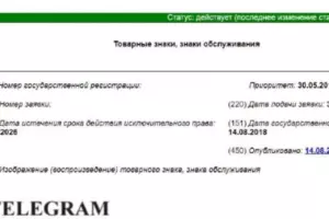 У Telegram кончается срок действия товарных знаков в России