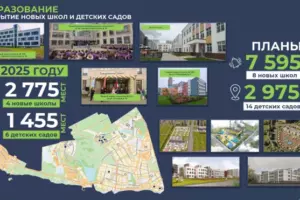 В Приморском районе Петербурга подвели итоги 2025 года