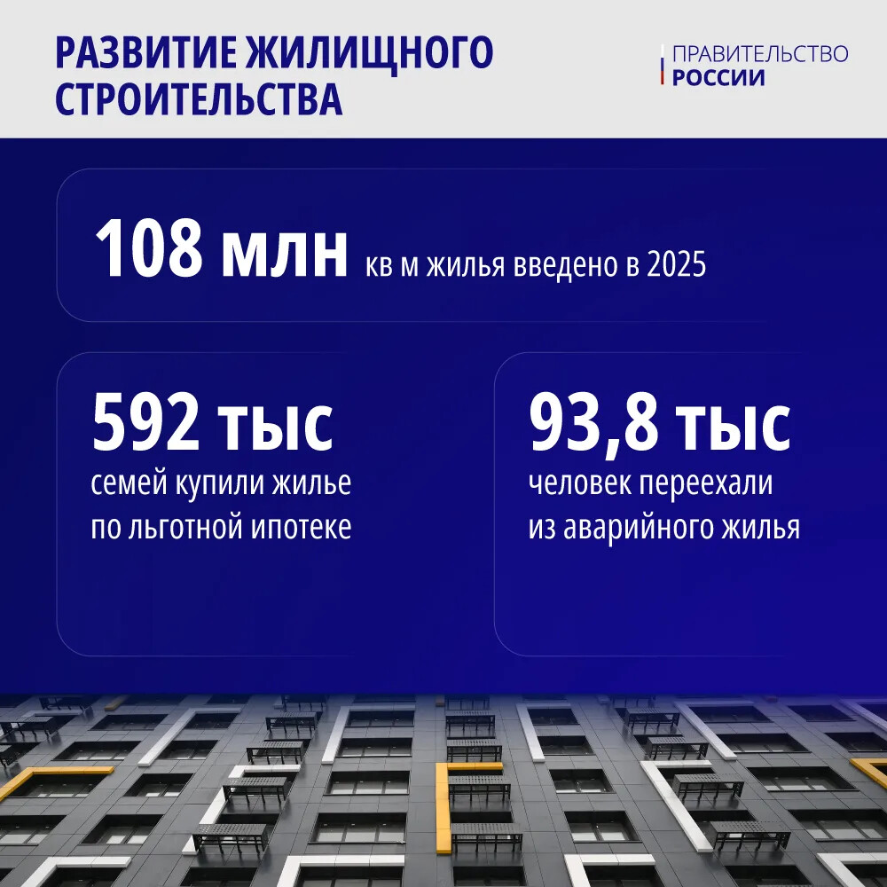 Жилой комплекс