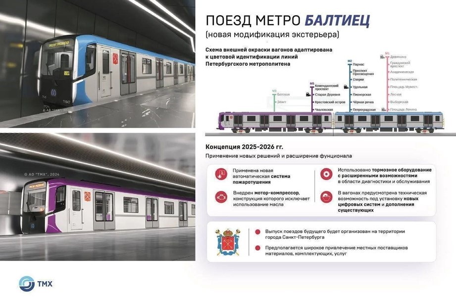 Интерьер вагона