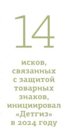 Обложки книг
