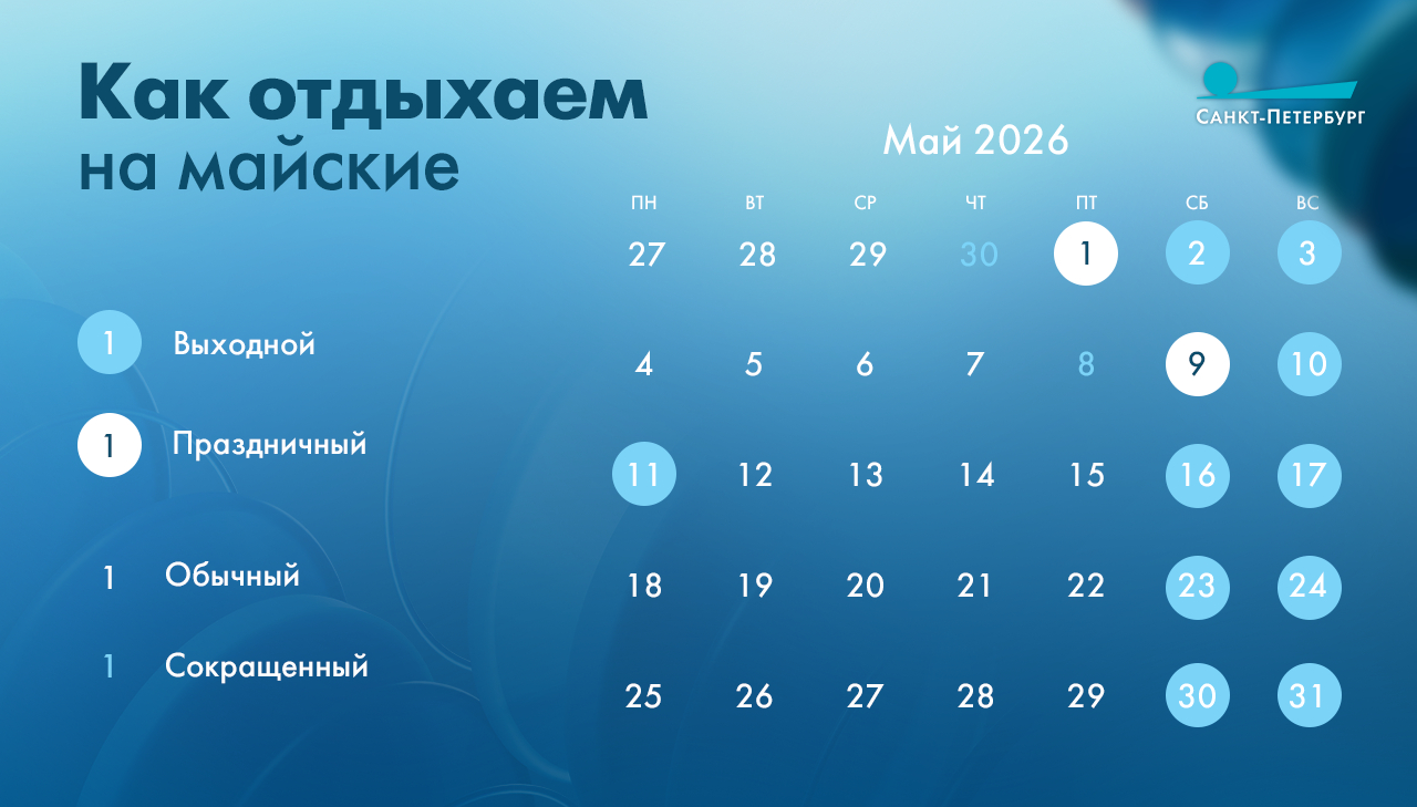 Майские праздники 2026