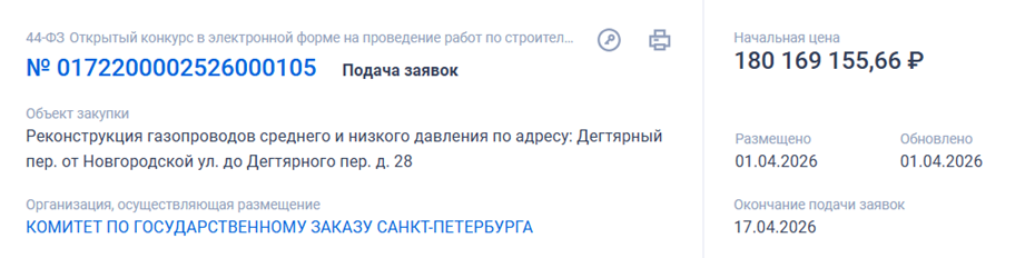 Документы закупки